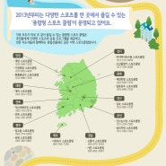 문화관광부 정책 소개 - 스포츠비전 2018, 동네스포츠 만나기