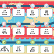 2016 국가별 해외취업전략 설명회 연간 일정
