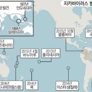 '소두증'공포 몰고 온 지카바이러스