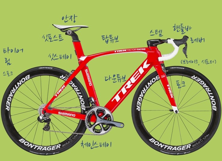 자전거 변속기 세팅