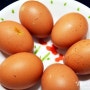 달걀보관법 : 상한 달걀 구별법과 달걀유통기한 제대로 알기!