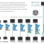 2016 Key Digital 4K HDBaseT/HDMI Extenders HDMI to UTP 장거리 전송기 선택가이드