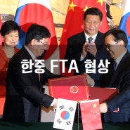 한국-중국 FTA