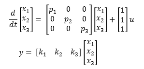 [11] Transfer function과 State space : 네이버 블로그