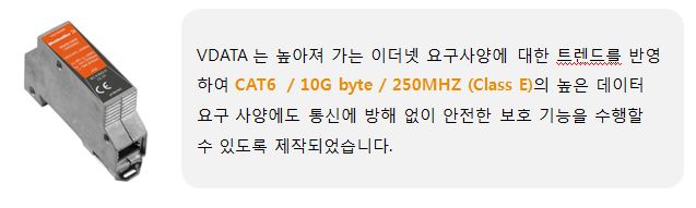 Ethernet 통신 서지 보호 - VDATA : 네이버 블로그