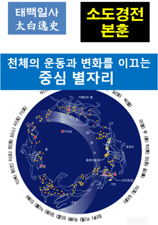 소도경전본훈 3. 천체의 운동과 변화를 이끄는 중심 별자리 : 네이버 블로그