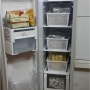 냉장고 정리, 냉장고 지도