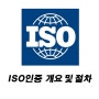 ISO인증 개요 및 절차(ISO9001, ISO14001)