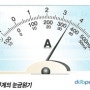 전기의 기초 상식