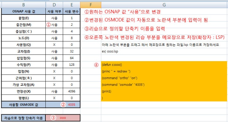 캐드 팁 - Osnap 값을 쉽게 리습으로 만들어 사용하기 : 네이버 블로그