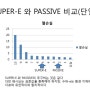 목조주택 기밀과 단열...