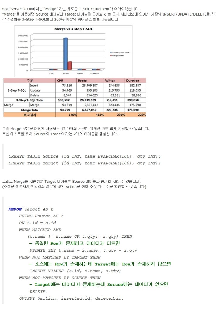  mssql stored procedure merge 