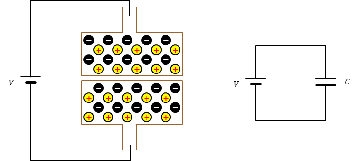 커패시터 (capacitor) : 네이버 블로그