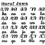 인도네시아어 회화 자와어(자바어)-Bahasa indonesia , jawa 간단한 단어/짧은 문장