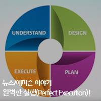 프로젝트의 완벽한 실행(Perfect Execution), 에머슨 프로세스 매니지먼트가 책임집니다. : 네이버 블로그