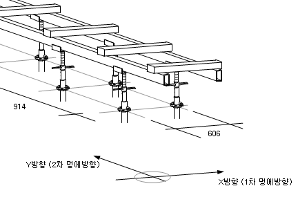멍에란 무었인가? : 네이버 블로그