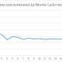 Monte Carlo Simulation 몬테 카를로 시뮬레이션 예제 정답