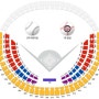4월16일두산삼성,4월17일두산삼성 야구표 야구티켓 판매합니다 티켓팝니다. 잠실야구장,삼삼삼이티켓