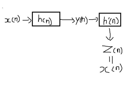 Basic system properites.(1)