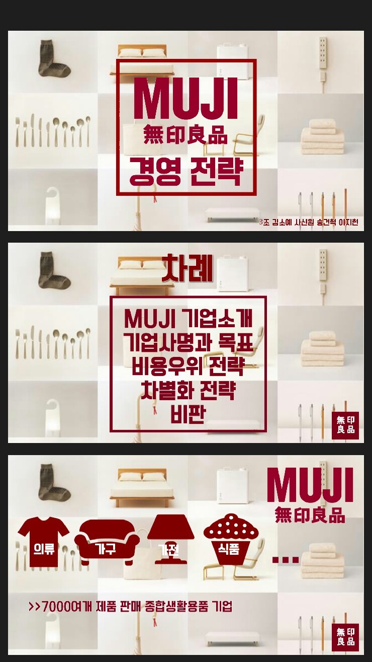 경영전략 MUJI 무인양품 Case Study : 네이버 블로그