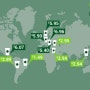 전세계 스터벅스 가격비교. 과연 우리나라가격은?