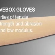 Natural Rubber Drybox Gloves