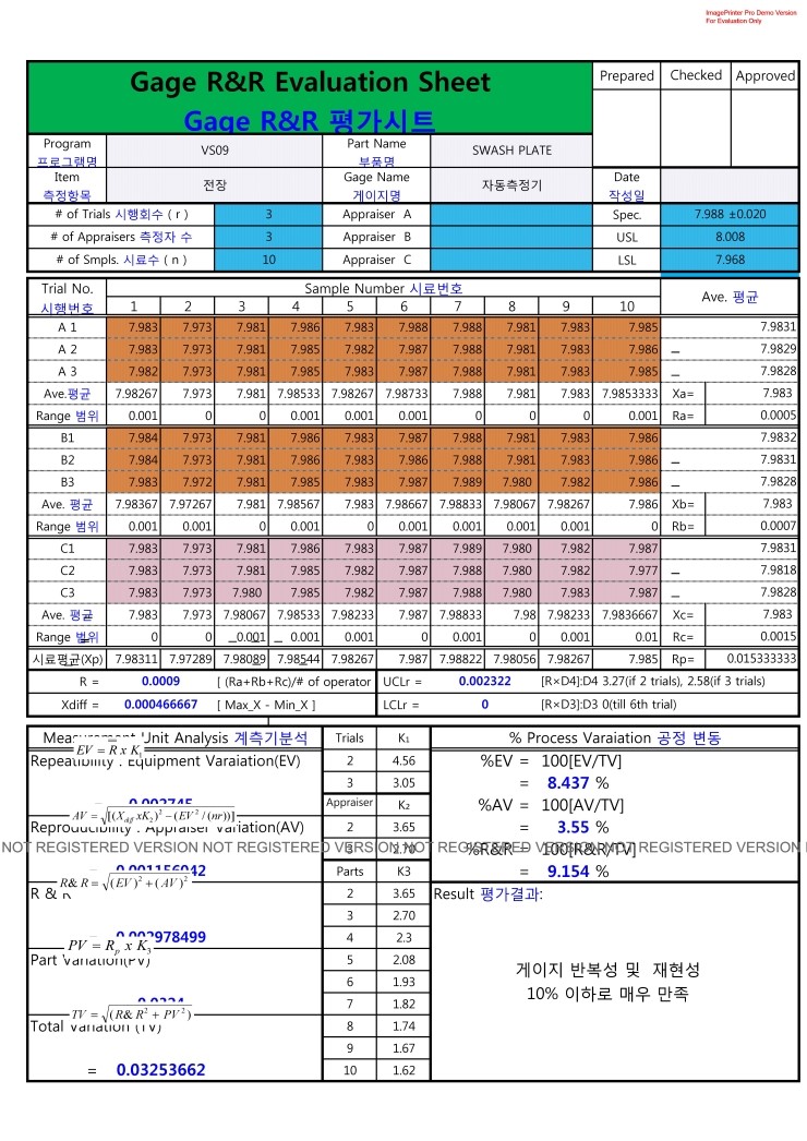 SQ 인증 게이지 R&R 평가시트 통계/ MSA 측정 시스템의 중요성/6sigma 게이지 R&R 측정시스템/MSA/계수치/계량치