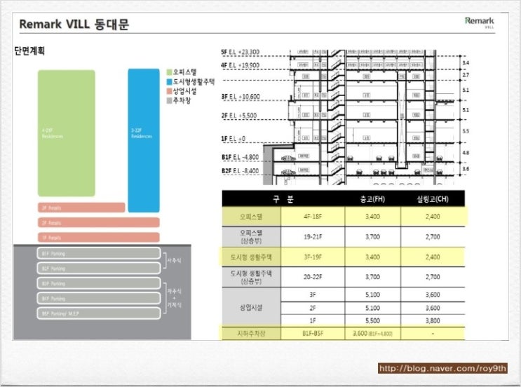 : 네이버 블로그