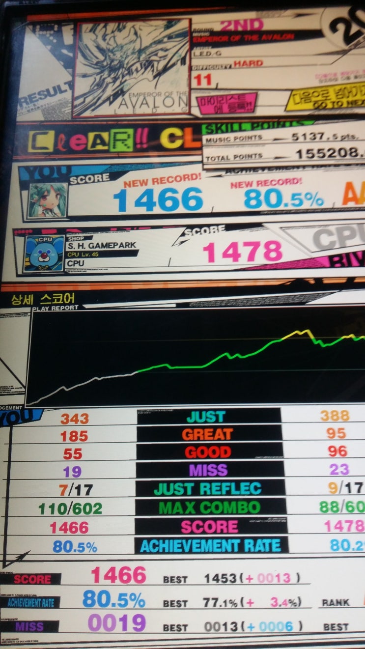 리플렉 비트 판정작/저녁 식사(치킨 등등) : 네이버 블로그