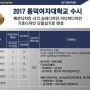 2017학년도 동덕여대 건국대 세종대 실기전형 확정안 발표!!!!!