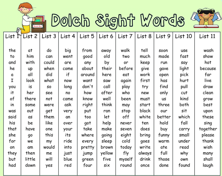 sight-words