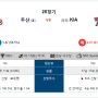 [바우픽] 2016년 5월 17일 KBO 두산 베어스(홈) vs 기아 타이거즈