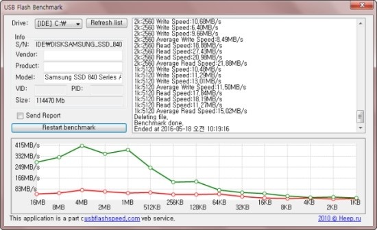 USB 플래시 드라이브의 성능 테스트 유틸-USB Flash Benchmark v1.0 : 네이버 블로그