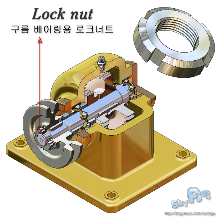 [기계요소설계] 구름 베어링용 로크너트, 와셔 규격표 - 카티아(Catia) 모델링 : 네이버 블로그