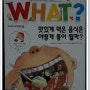 무엇이든 궁금해요 WHAT? 맛있게 먹은 음식은 어떻게 똥이 될까?