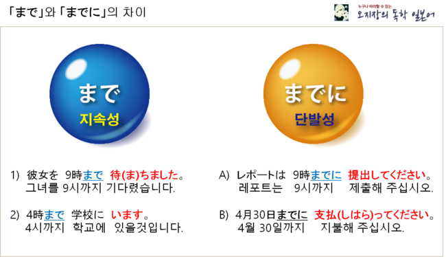 「まで」와 「までに」의 차이 : 네이버 블로그