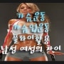 여성의'가슴운동' 남성의 가슴운동 이쁜가슴라인과 가슴업을 위한운동방법!