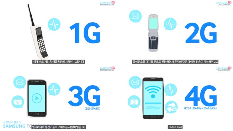 통신의 1G, 2G, 3G, 4G, 5G : 네이버 블로그