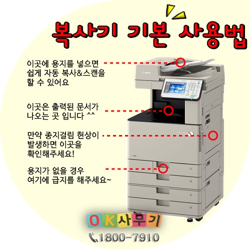 복사하는법 생각보다 간단한 복사기 사용법 알아봅시다 : 네이버 블로그