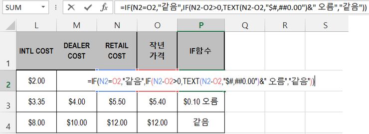 [숀심의 엑셀강좌] 4. IF 함수 =IF(logical_test,[value_if_true],[value_if_false ...