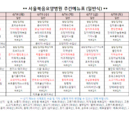 서울복음요양병원 6.13(월)~6.19(일) 6월 셋째주 식단표 공지