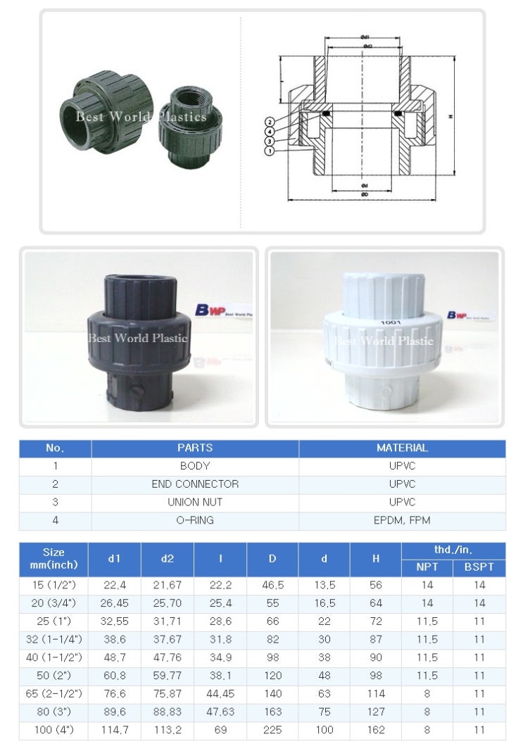 PVC 유니온(허쉬) : 네이버 블로그