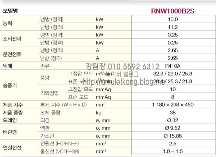 R-W1000B2S : 네이버 블로그