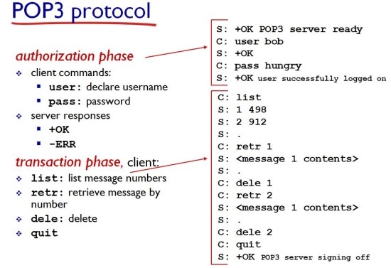 ch2.11 Mail access Protocol(POP3,IMAP,HTTP) : 네이버 블로그
