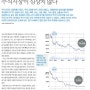 [한국경제신문 Money] 2016. 4 April. 주식시장이 심상치 않다.[오종윤 한국재무설계 대표이사]