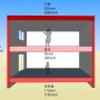 건축물에너지절약설계기준 개정 - 단독주택 단열재 두께