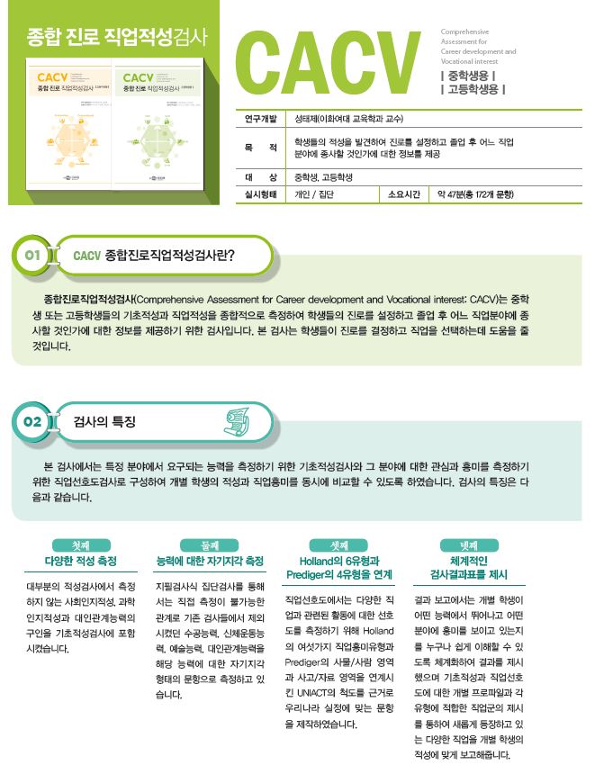 [신규출시] CACV 종합진로직업적성검사 : 네이버 블로그