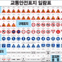 자동차표지판 제대로 알고가자!