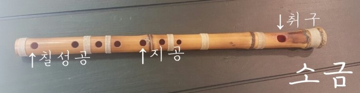 대금종류 사진과 함께 보러오세요 : 네이버 블로그