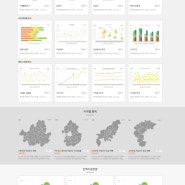 [SI사업] 기관 홈페이지 유지관리사업-통계사이트(메인/서브디자인